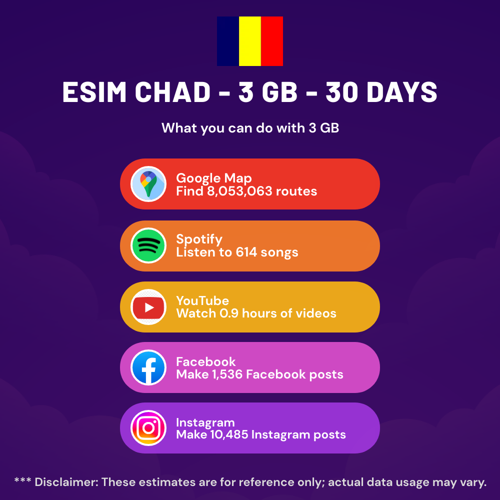 esim-chad-3-gb-30-days-5.png eSIM Chad - 3 GB - 30 Days