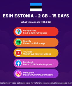 eSIM Estonia - 2 GB - 15 Days