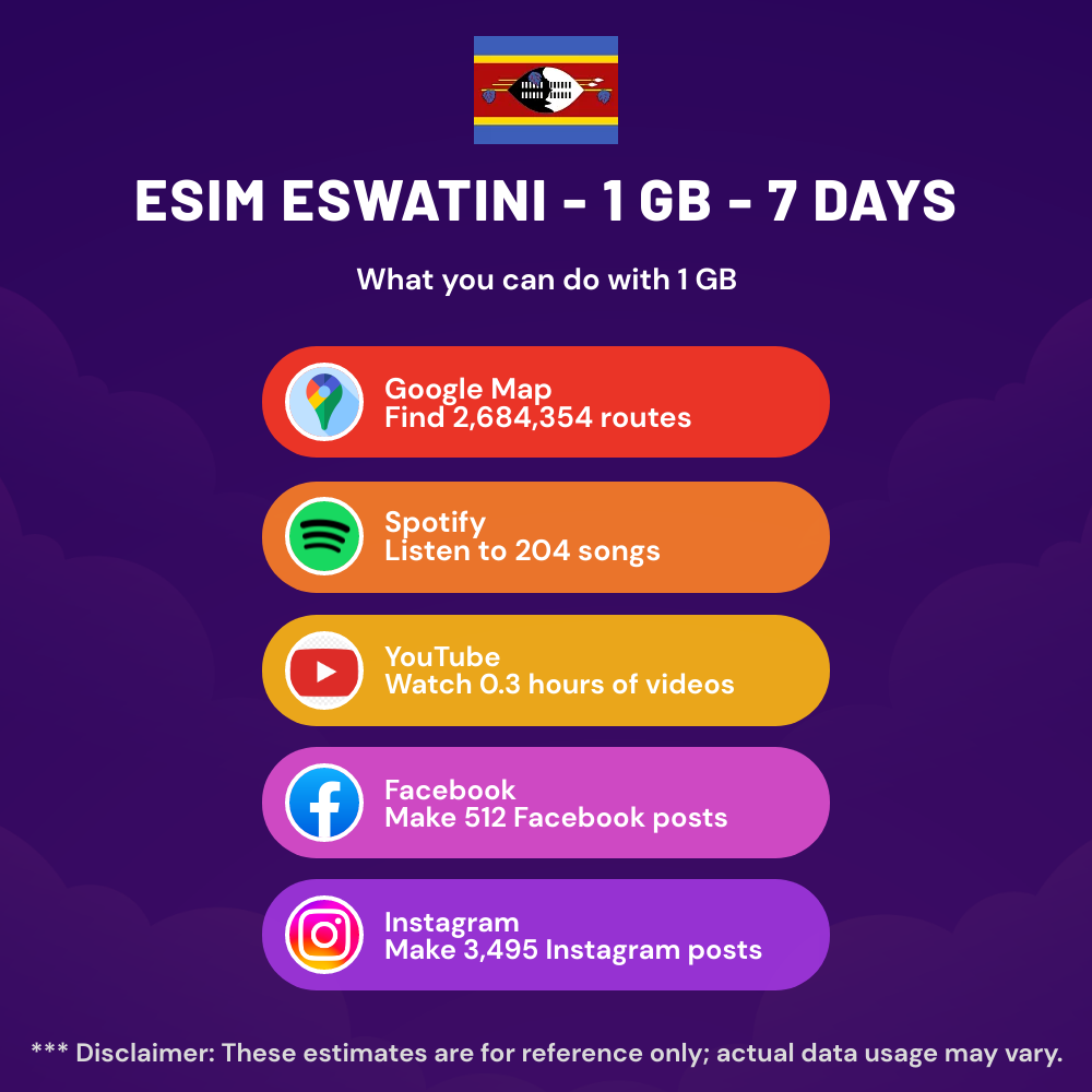 esim-eswatini-1-gb-7-days-5.png eSIM Eswatini - 1 GB - 7 Days