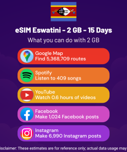 eSIM Eswatini - 2 GB - 15 Days