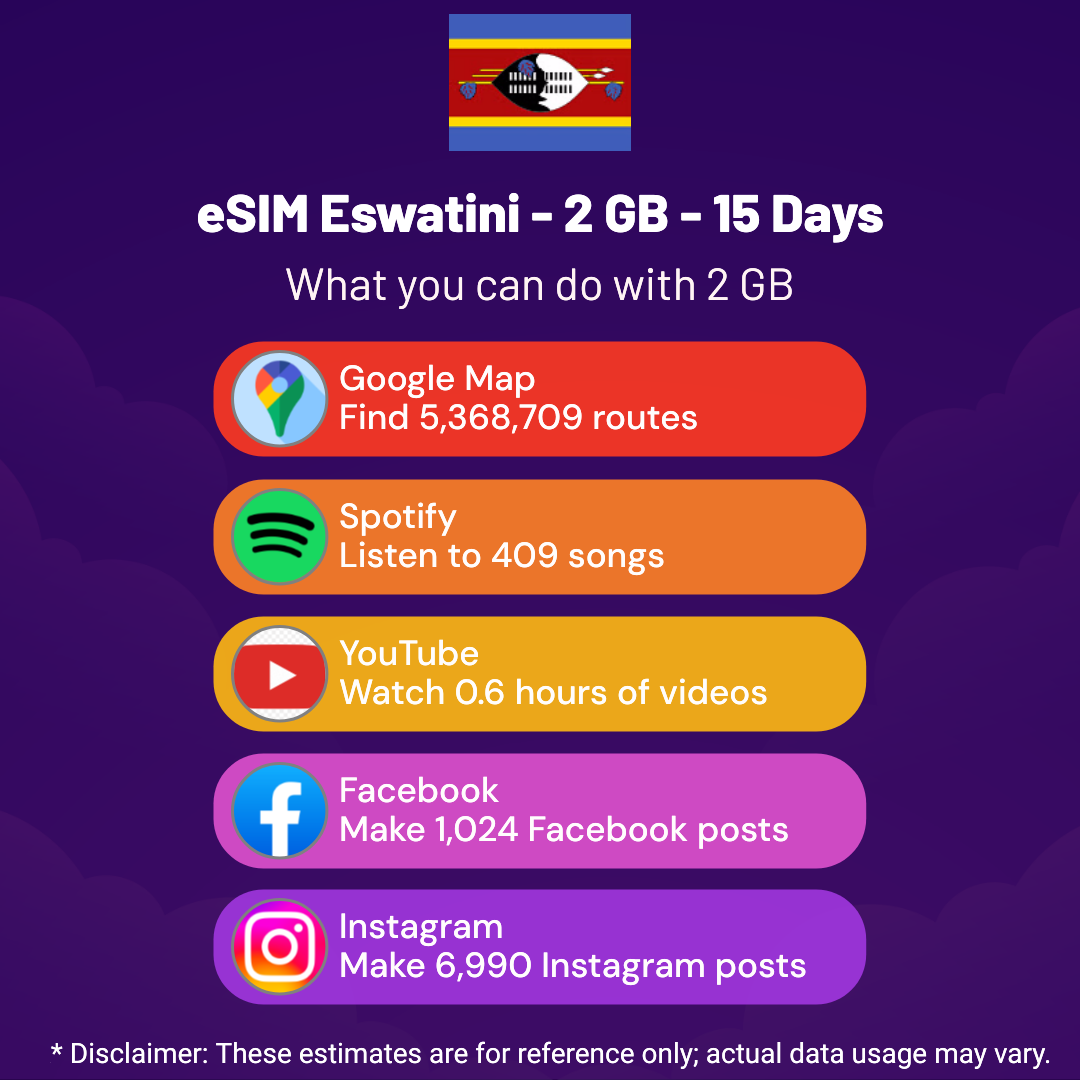 esim-eswatini-2-gb-15-days-2.png eSIM Eswatini - 2 GB - 15 Days