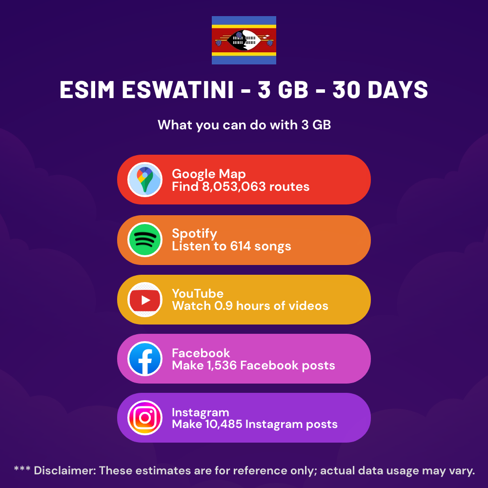 esim-eswatini-3-gb-30-days-1.png eSIM Eswatini - 3 GB - 30 Days