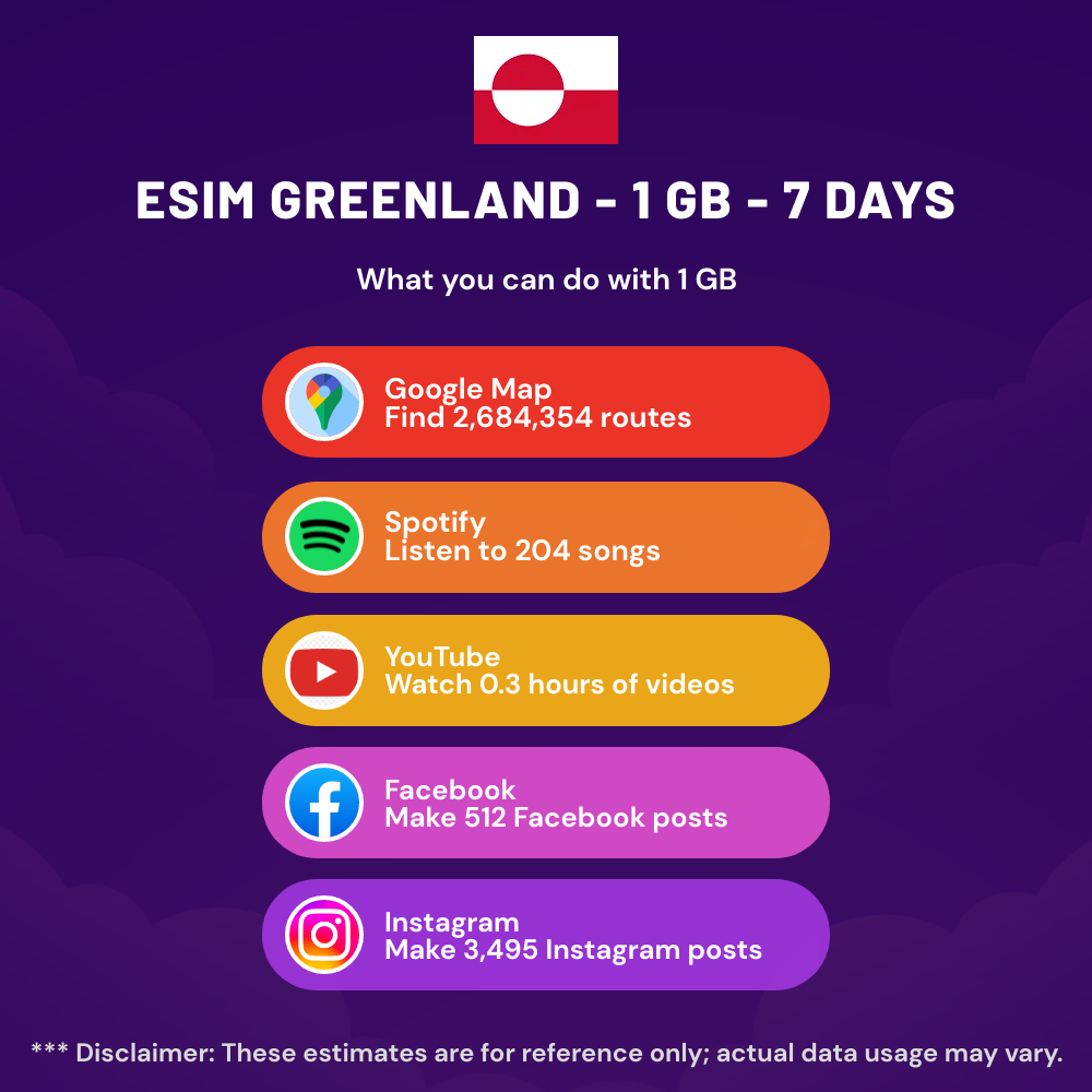 esim-greenland-1-gb-7-days.png eSIM Greenland - 1 GB - 7 Days