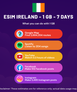 eSIM Ireland - 1 GB - 7 Days
