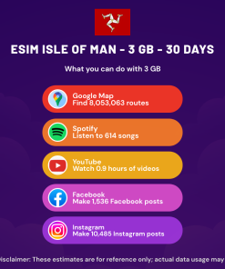eSIM Isle of Man - 3 GB - 30 Days