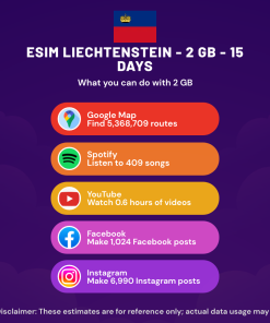 eSIM Liechtenstein - 2 GB - 15 Days