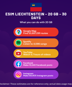 eSIM Liechtenstein - 20 GB - 30 Days