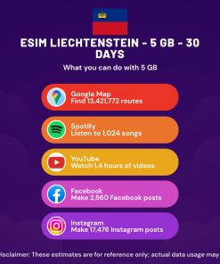 eSIM Liechtenstein - 5 GB - 30 Days
