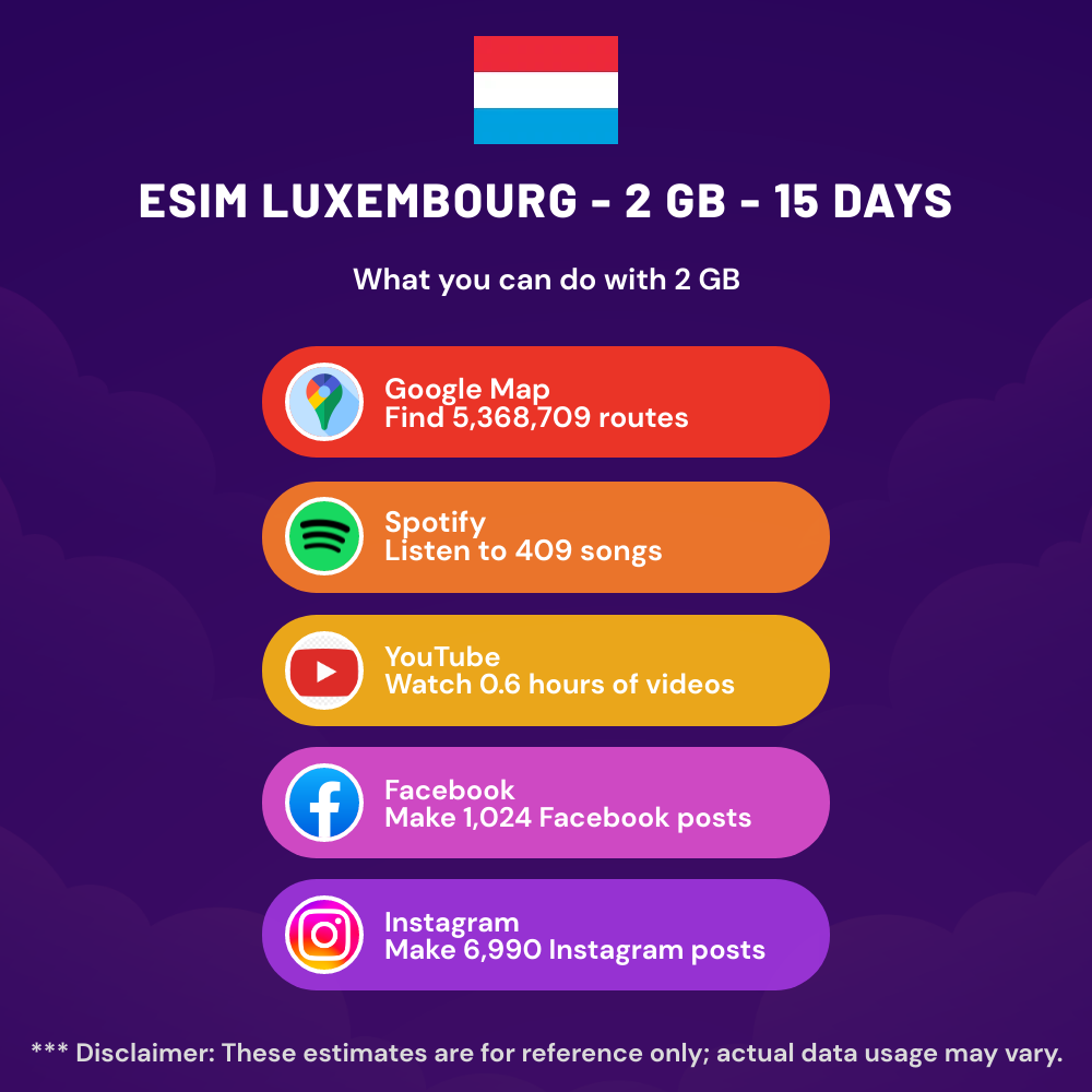 esim-luxembourg-2-gb-15-days-5.png eSIM Luxembourg - 2 GB - 15 Days