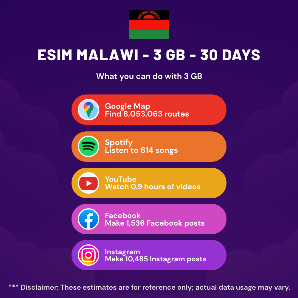 esim-malawi-3-gb-30-days-8.png eSIM Malawi - 3 GB - 30 Days