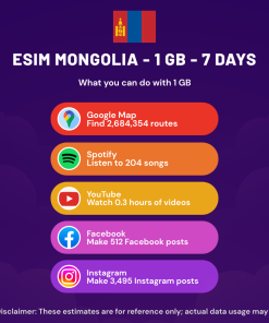 eSIM Mongolia - 1 GB - 7 Days