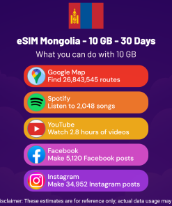 eSIM Mongolia - 10 GB - 30 Days