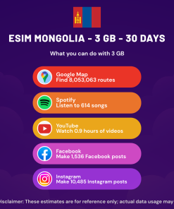 eSIM Mongolia - 3 GB - 30 Days