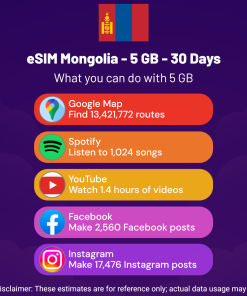 eSIM Mongolia - 5 GB - 30 Days