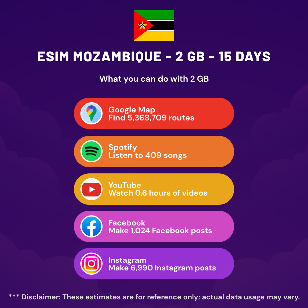 esim-mozambique-2-gb-15-days-5.png eSIM Mozambique - 2 GB - 15 Days