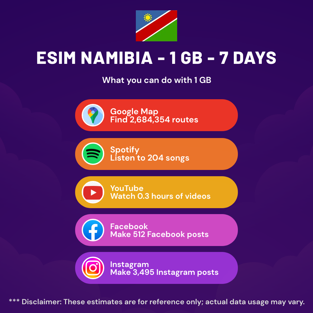 esim-namibia-1-gb-7-days-8.png eSIM Namibia - 1 GB - 7 Days