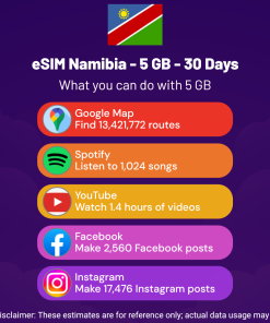 eSIM Namibia - 5 GB - 30 Days