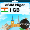 eSIM Niger - 1 GB - 7 Days