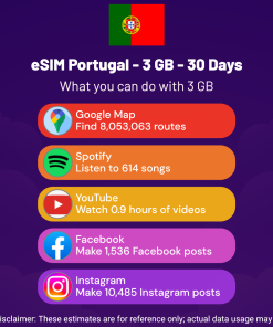 eSIM Portugal - 3 GB - 30 Days