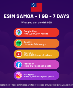 eSIM Samoa - 1 GB - 7 Days