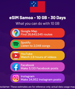 eSIM Samoa - 10 GB - 30 Days