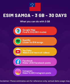 eSIM Samoa - 3 GB - 30 Days