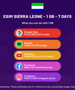 eSIM Sierra Leone - 1 GB - 7 Days