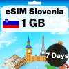 eSIM Slovenia - 1 GB - 7 Days