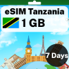 eSIM Latin America - Unlimited - 5 Days