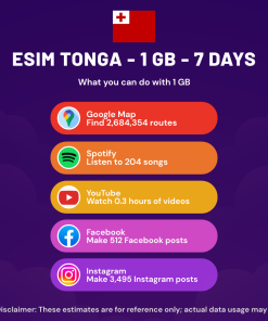 eSIM Tonga - 1 GB - 7 Days