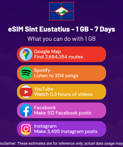 eSIM Sint Eustatius - 1 GB - 7 Days