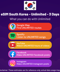 eSIM South Korea - Unlimited - 3 Days