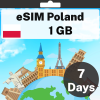 eSIM Poland - 1 GB - 7 Days