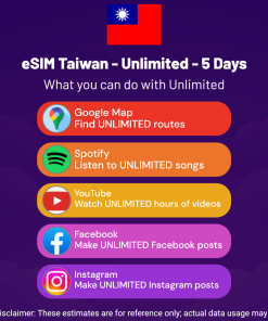 eSIM Taiwan - Unlimited - 5 Days