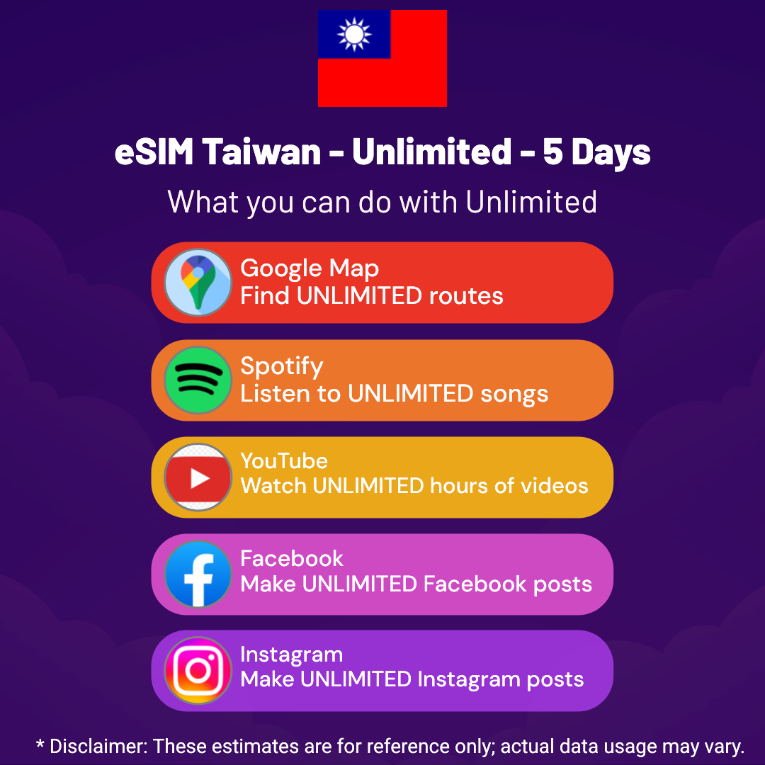 f1814f79-c549-48d6-afca-893f94ff54e6.png eSIM Taiwan - Unlimited - 5 Days