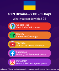 eSIM Ukraine - 2 GB - 15 Days