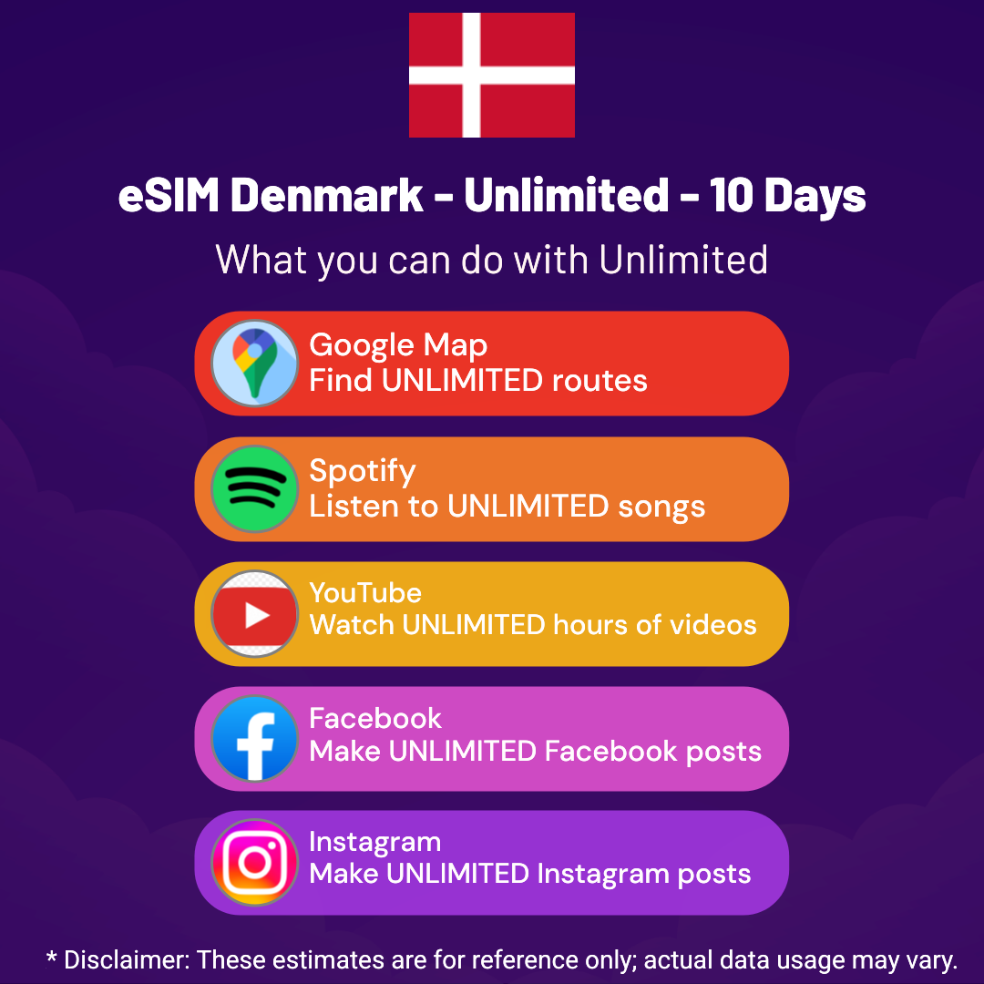 f200e2ca-22ed-4c6f-ab97-76ae208bd12d.png eSIM Denmark - Unlimited - 10 Days