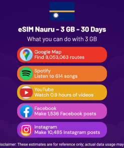 eSIM Nauru - 3 GB - 30 Days