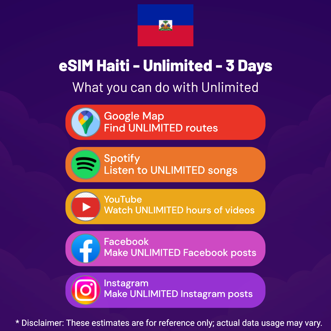 f329554e-e369-4d4b-a998-68e6cb3b6928.png eSIM Haiti - Unlimited - 3 Days