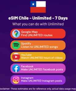 eSIM Chile - Unlimited - 7 Days