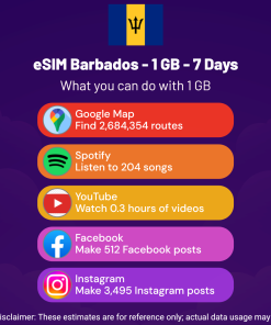 eSIM Barbados - 1 GB - 7 Days