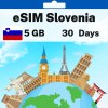 eSIM Slovenia - 5 GB - 30 Days