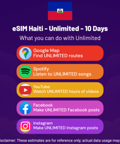 eSIM Haiti - Unlimited - 10 Days