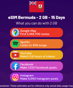 eSIM Bermuda - 2 GB - 15 Days