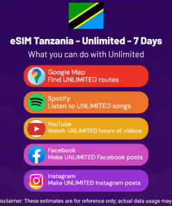 eSIM Tanzania - Unlimited - 7 Days