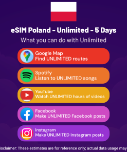 eSIM Poland - Unlimited - 5 Days