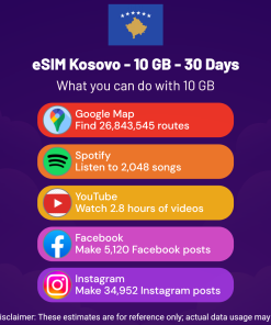 eSIM Kosovo - 10 GB - 30 days