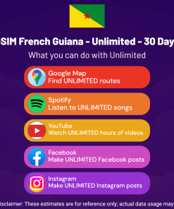 eSIM French Guiana - Unlimited - 30 days
