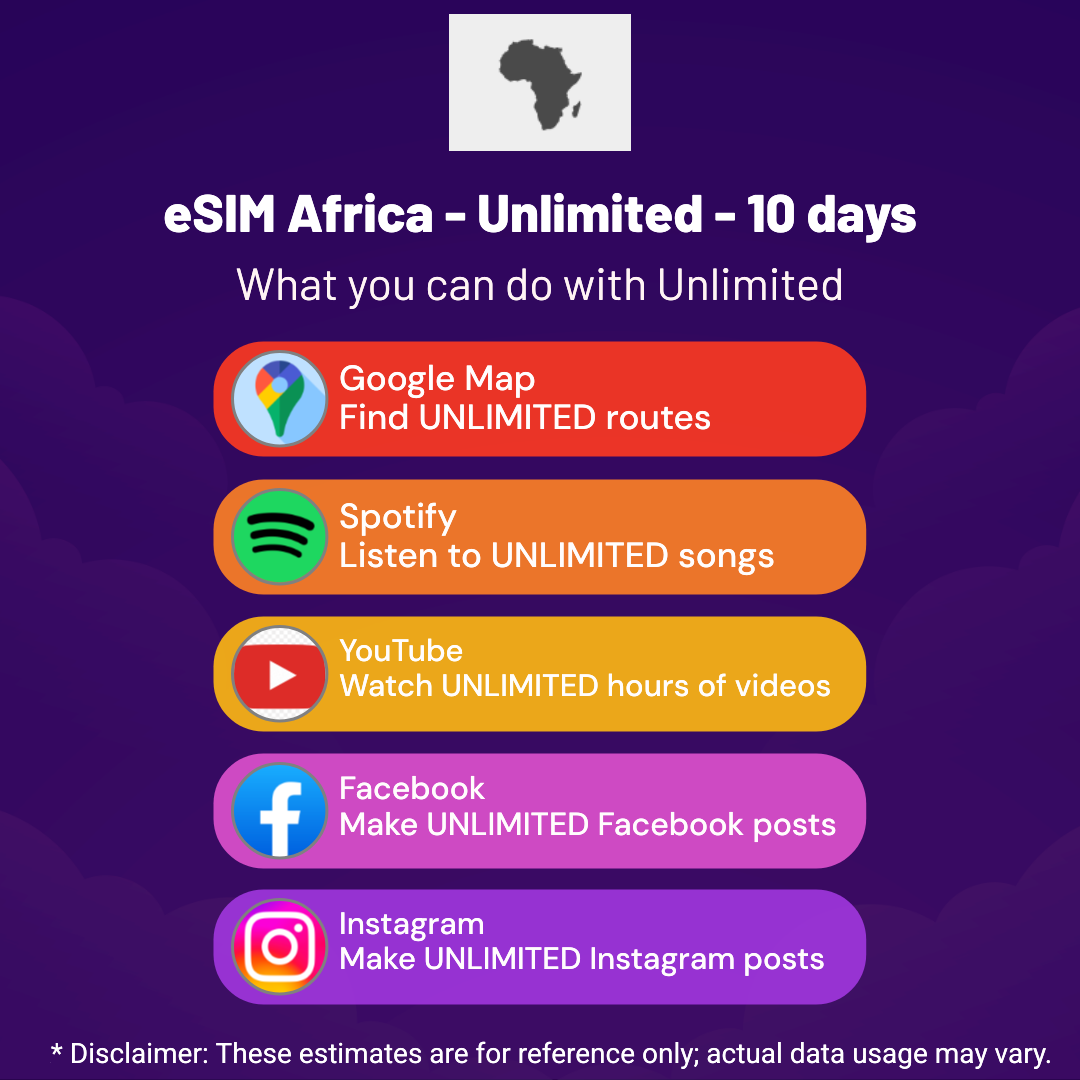 51b9fa90-de00-4a67-a9d9-6cdeeb0ec033.png eSIM Africa - Unlimited - 10 days