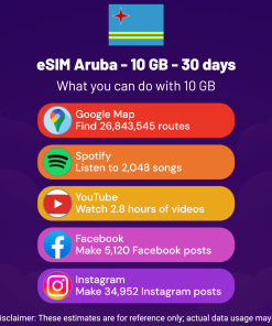 eSIM Aruba - 10 GB - 30 days